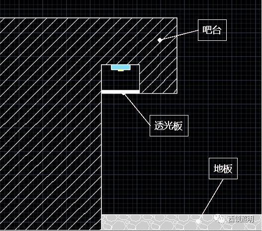 西顿应用灯具安装应用小技巧回光槽与灯带