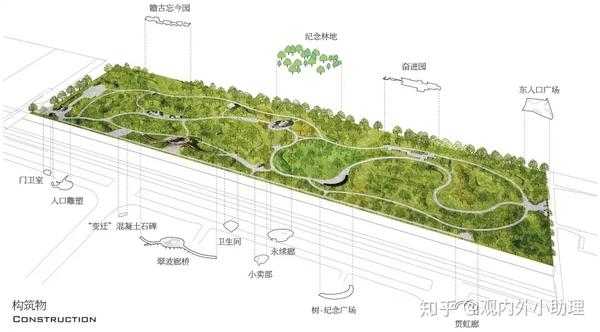 平面图 ▲ 场地中的微地形  03 重庆心湖北体育文化公园