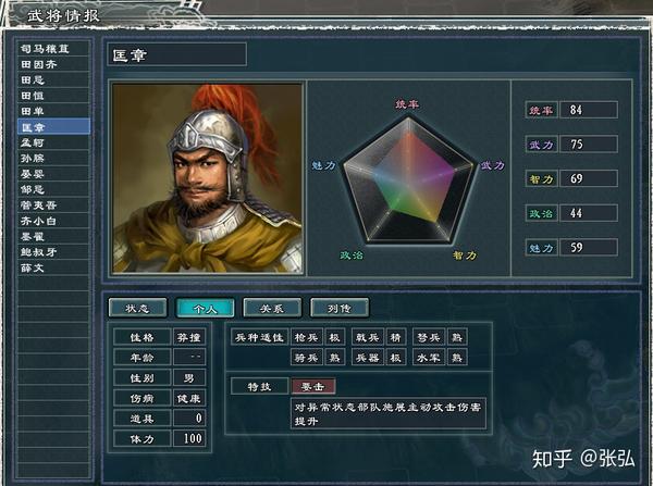 血色衣冠人物笔记【匡章】【薛文】【田单】