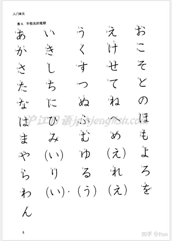 日语假名的手写体写法是怎么样的