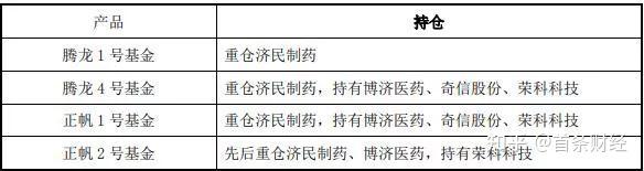 济民制药庄股盘了谁李仙玉家族何续传奇