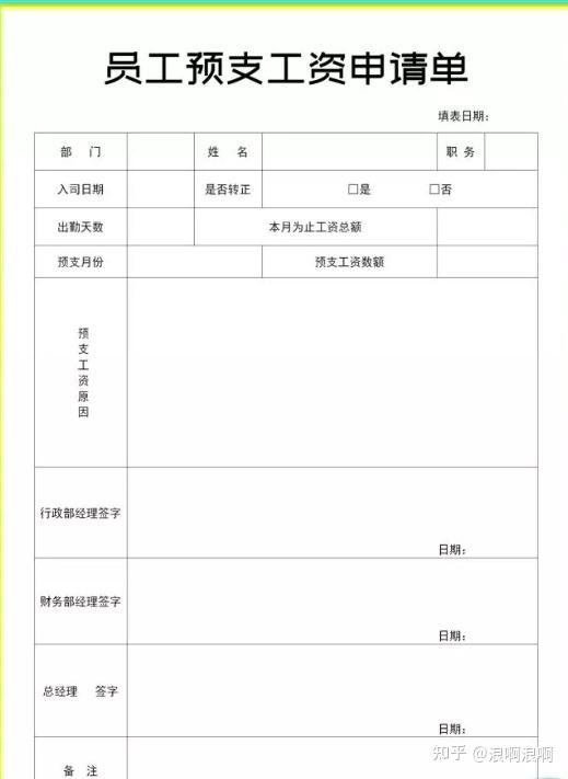 员工预支工资有没有给员工签约模板
