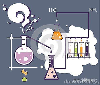 中学化学知识点大全 俗名