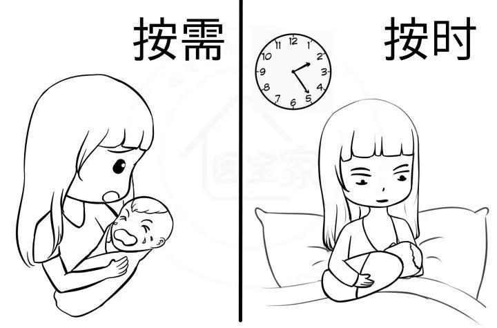 如何做到按需哺乳?