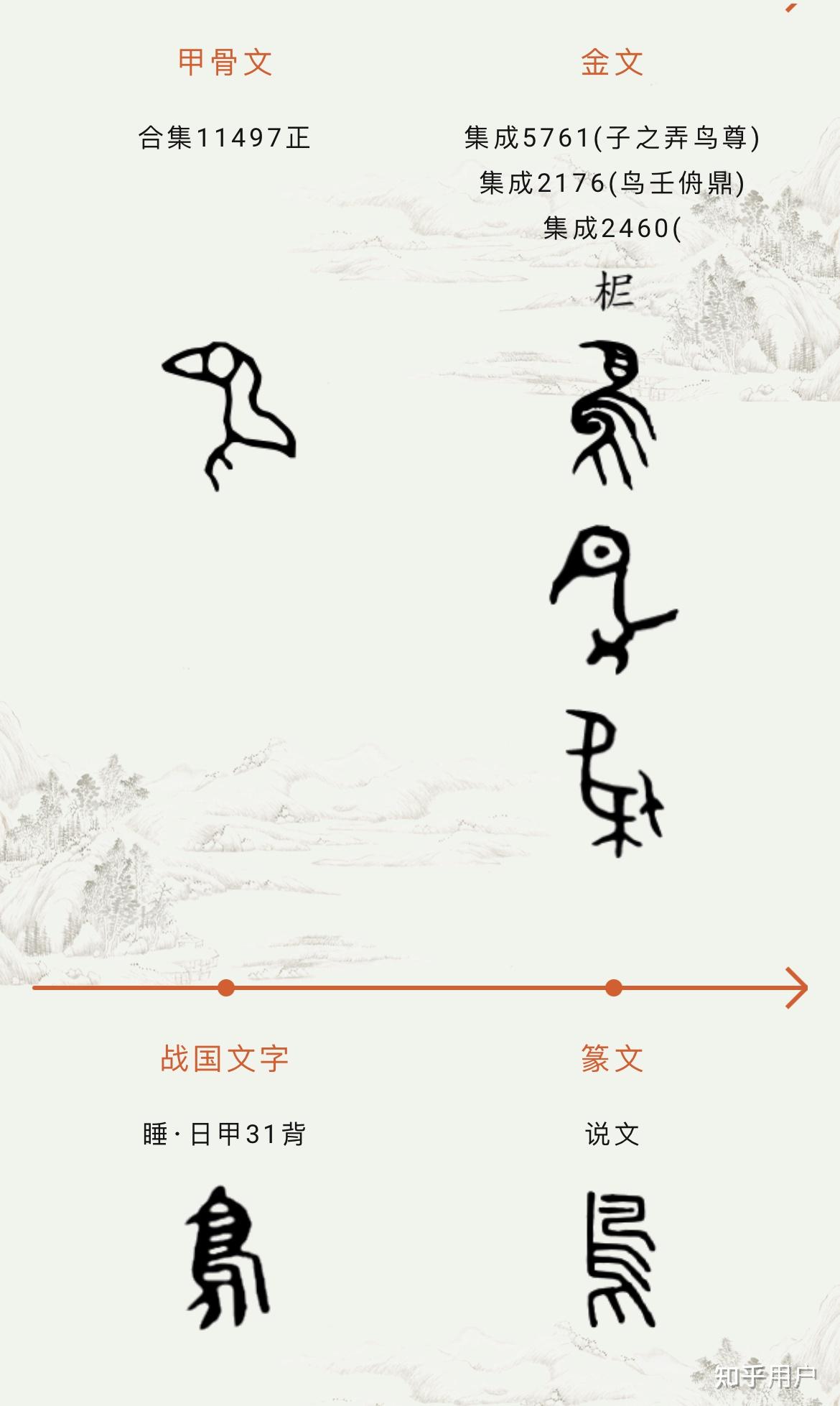 2021年三星堆新出土文物中这些符号是不是文字