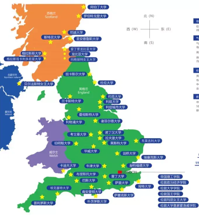 英国大学地理位置分布大揭秘你想与世隔绝还是天天吃喝玩乐