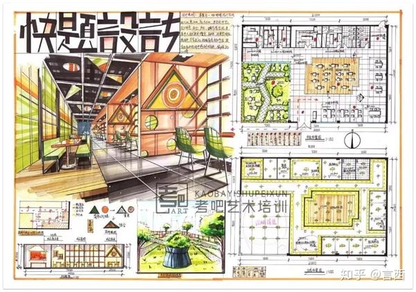 常州大学室内设计考研快题该怎么复习快题作品赏析