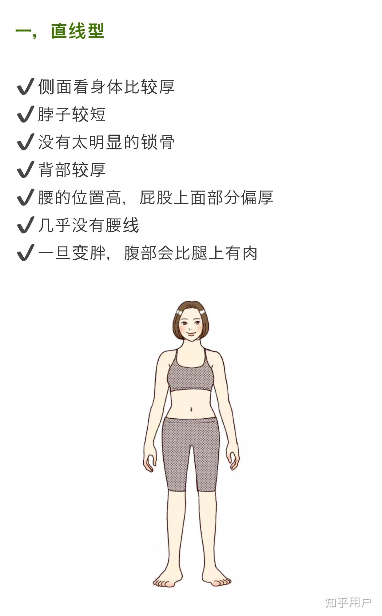 h型身材