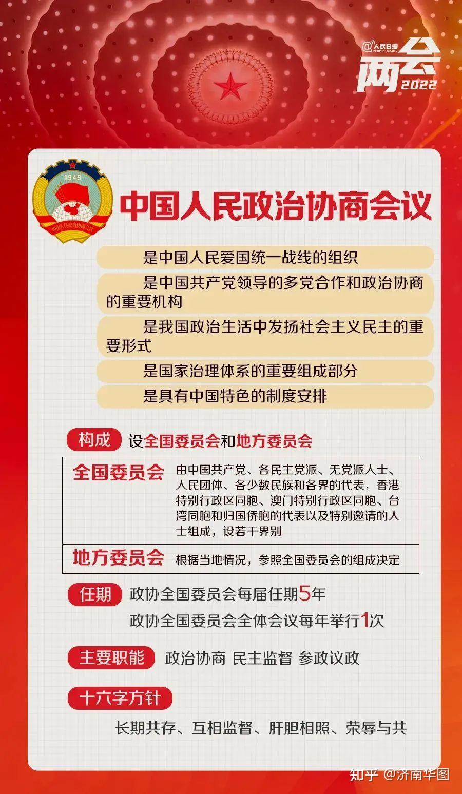 3月,我们将迎来十三届全国人大五次会议和全国政协十三届五次会议的