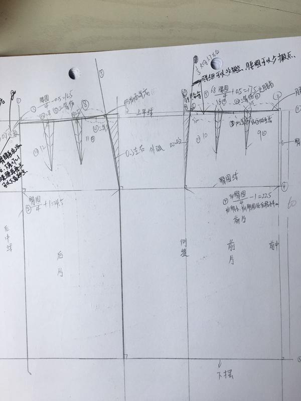 工业制版裙原型版及绘制步骤