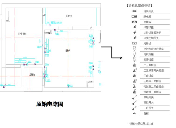 五,电路分布图