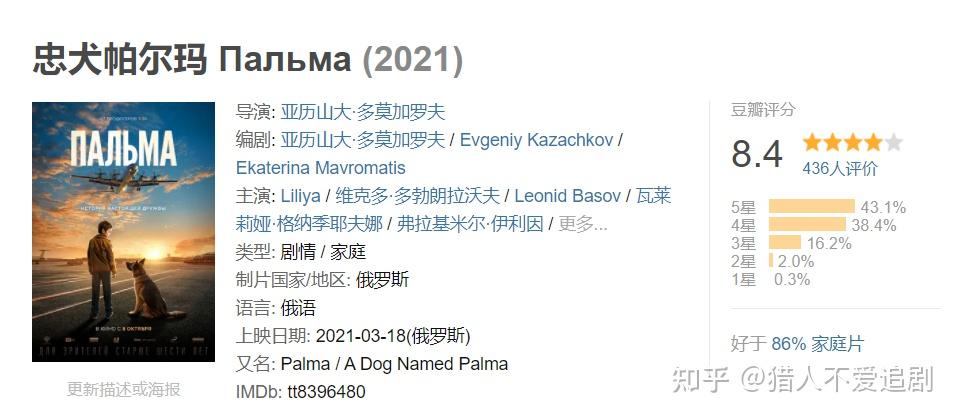 豆瓣842021俄罗斯感人电影忠犬帕尔玛资源