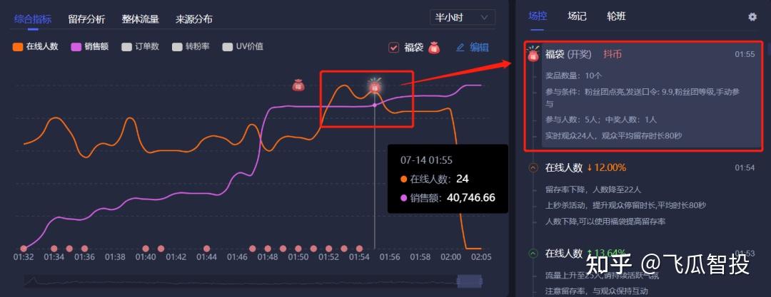 抖音直播憋单是什么意思抖音直播场控软件怎么用