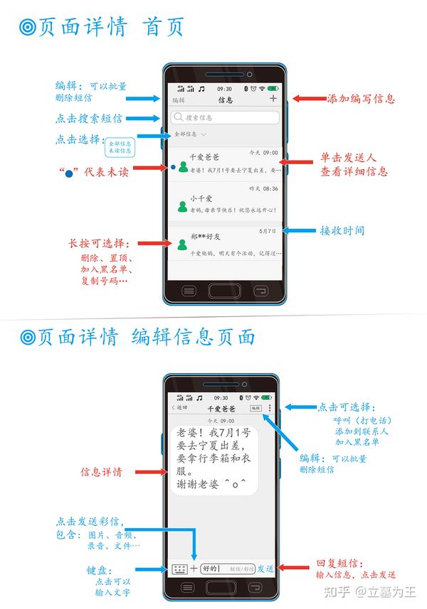 老年机发送短信的步骤图片