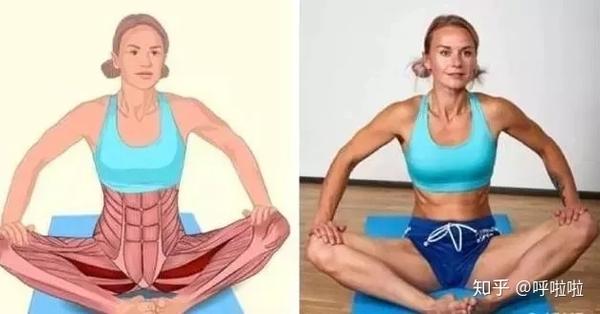 全身拉筋动作,动起来吧!