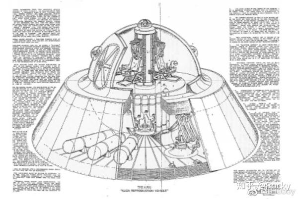 中国秘密太空计划secret space program ssp 3