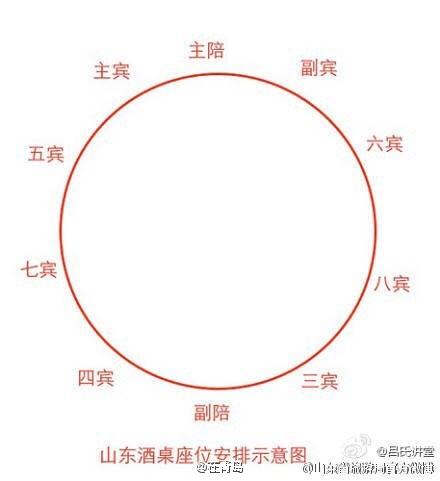 如何看《山东终于意识到自己落后》这个文章?