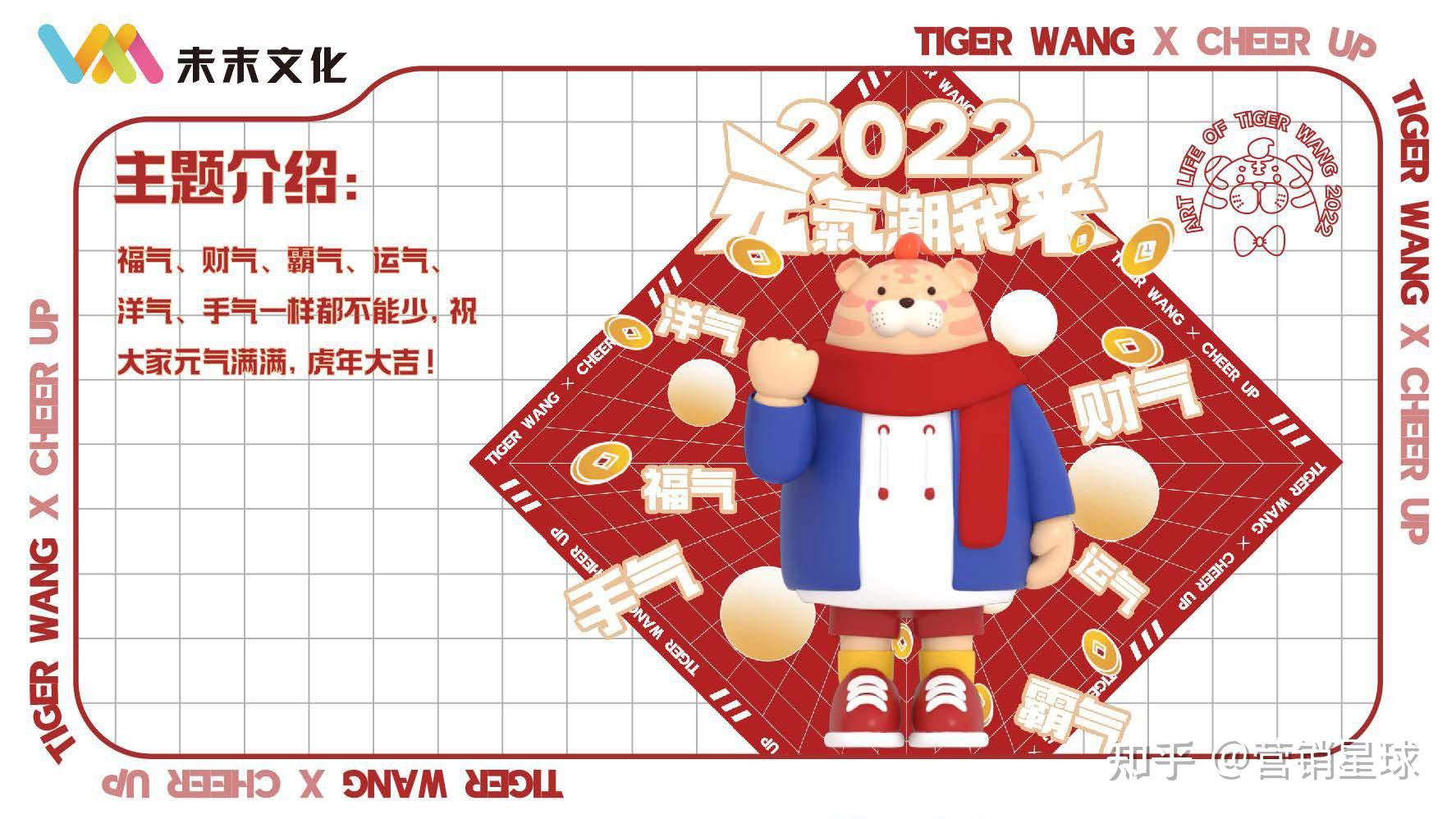 2022【tiger wang之元气潮我来】圣诞春节新年虎年ip美陈方案