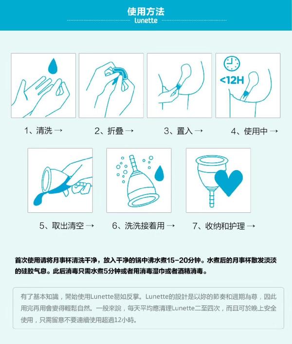 来了长达十二年的月经后终于成功对卫生巾过敏了,于是我开始使用棉条