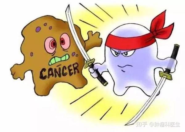 热疗,恶性肿瘤治疗中的最好帮手终于出现了