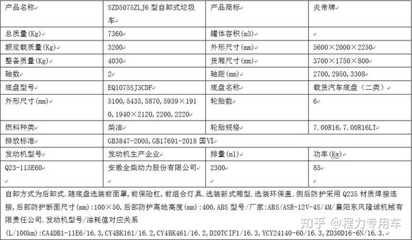 5吨污泥自卸车尺寸参数