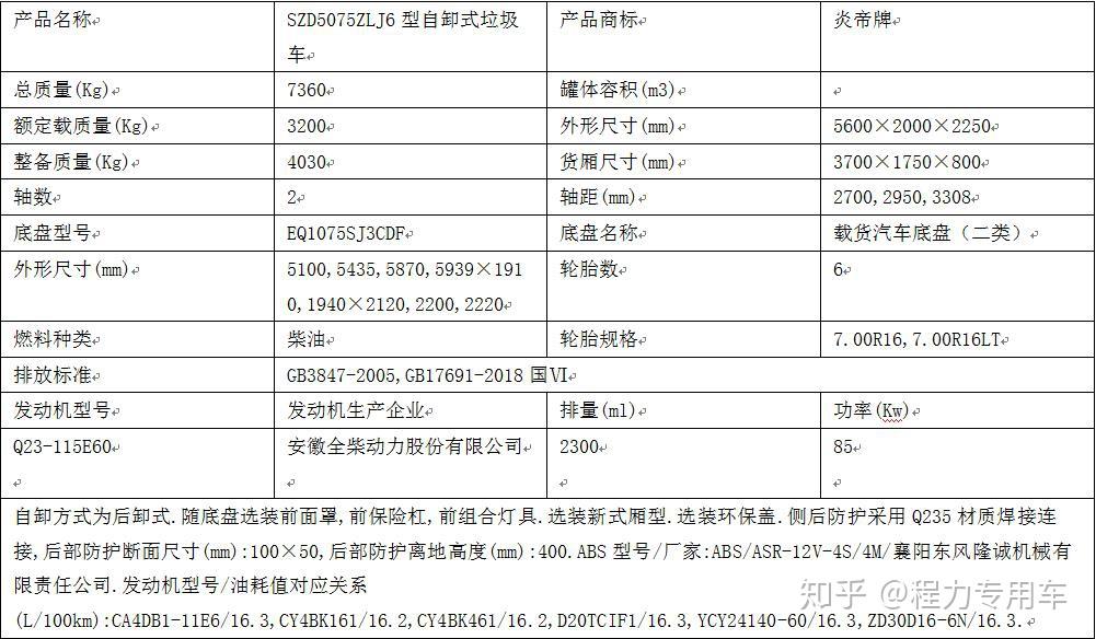 年底最火5立方污泥运输车带环保盖的5方污泥清运车5吨污泥自卸车尺寸