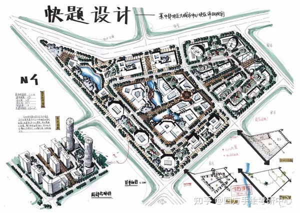 可以参考四方手绘总结的针对重庆大学城市规划考研快题的这8个方向的