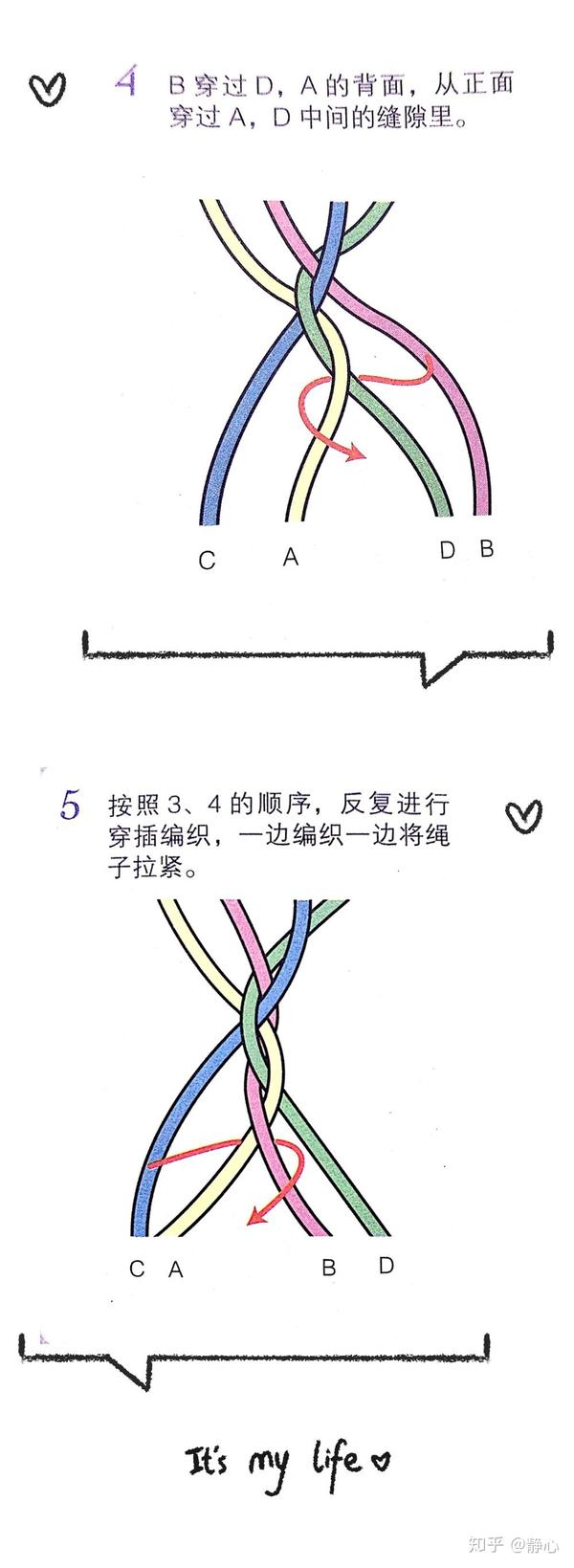 手工达人教你编四股辫与立体四股辫