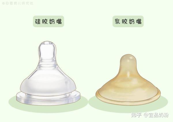 我们在给宝宝选择奶嘴时,还要注意奶嘴的孔形.