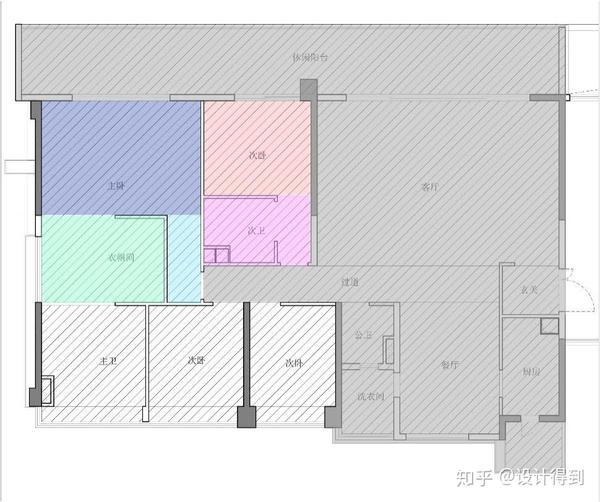 室内设计施工图深化013 - 一个好的平面,应该具备哪些