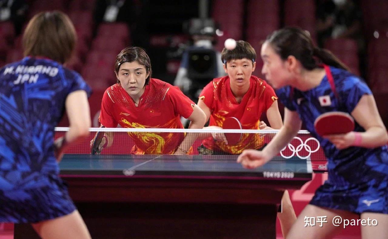 2020 东京奥运乒乓球女团中国 3:0 完胜日本夺冠,如何