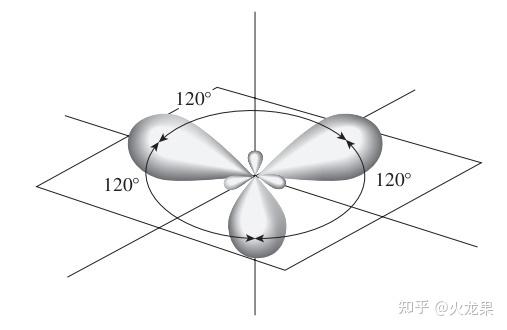 羰基中的氧原子是哪种杂化轨道类型