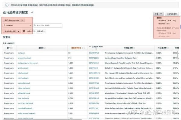 关键热词排名_关键词排名_seo搜索词和关键词的关联