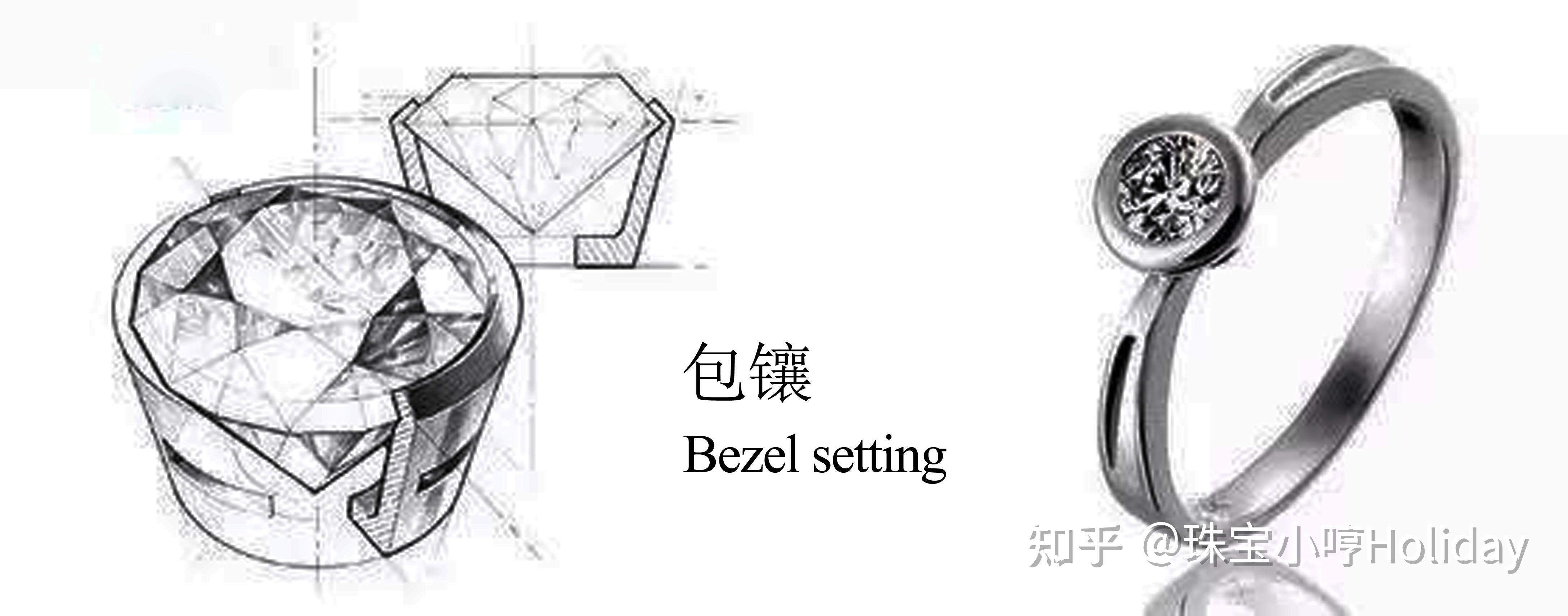 钻石有哪几种镶嵌方式哪个最牢固