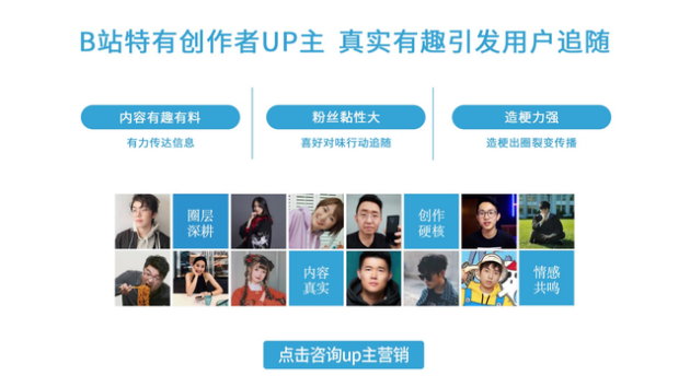 B站首发付费推广,B站广告投放流程,bilibili视频创作推广 B站首发付费推广,B站广告投放流程,bilibili视频创作推广