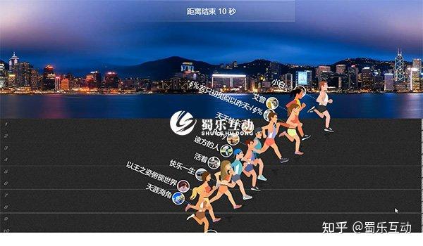 这几款现场微信互动小游戏是活动中用的最多的