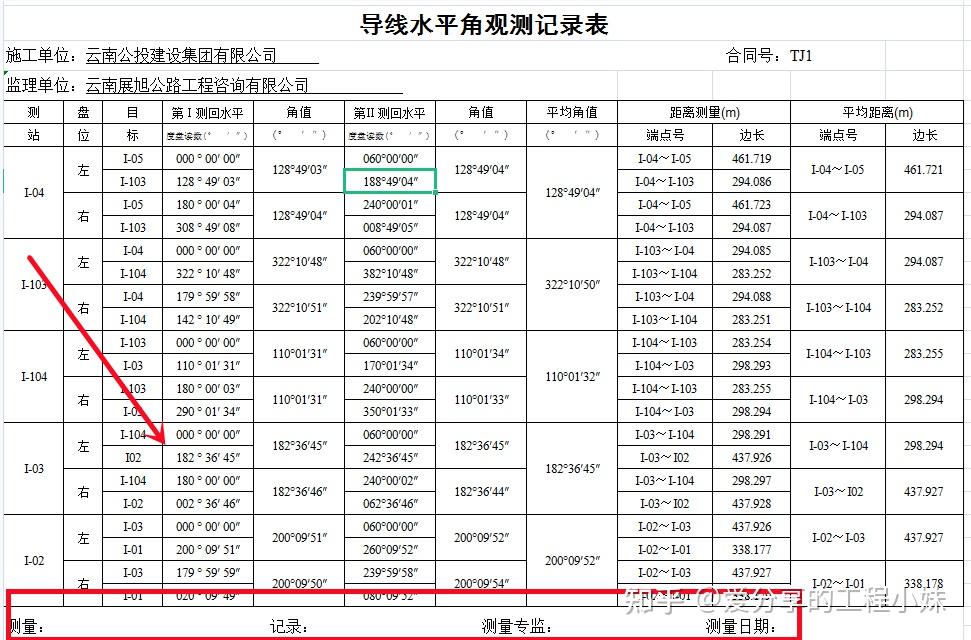 导线测量记录表(含计算公式)