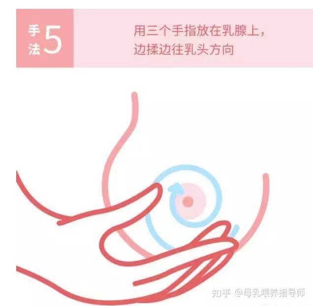 堵奶涨奶怎么办一个按摩手法瞬间通乳5个步骤有效避免堵奶