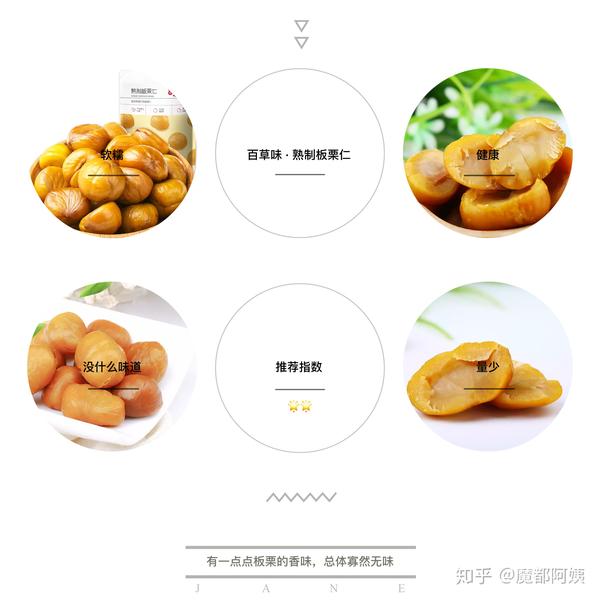 今日美食之百草味熟制板栗仁