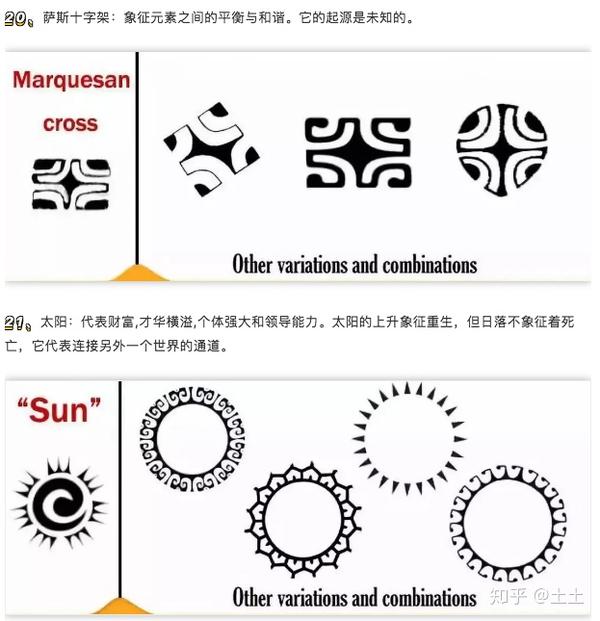 波利尼西亚纹身图腾符号,史诗级解析指南