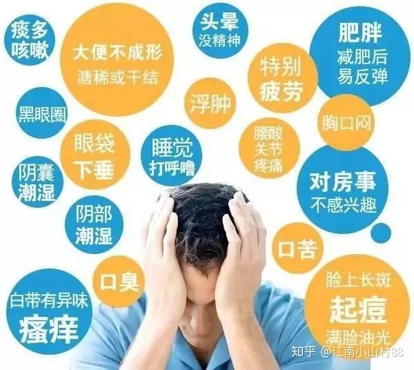 湿气重有什么症状 zhuanlan.zhihu.com