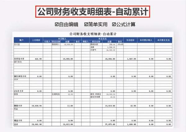 现金收支明细表—当天日期查询