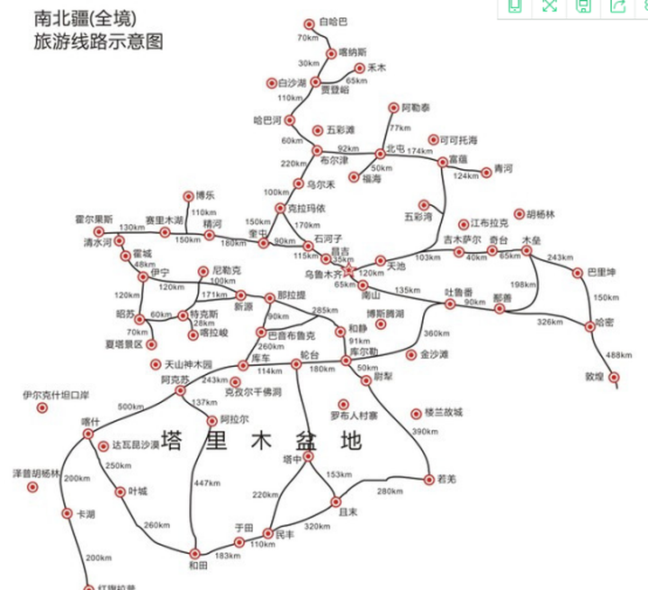 新疆包车攻略北疆南疆经典旅游线路