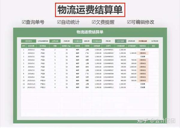 13张excel财务报表模板,报销单,结算单都全了,录入数据可使用