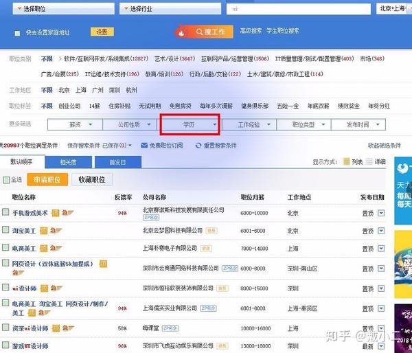 样的学历学ui有关呢?建筑设计院设计配合工作总结图片