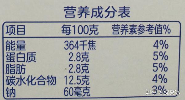 某食品的营养标签