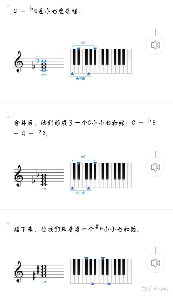 乐理基础知识七和弦