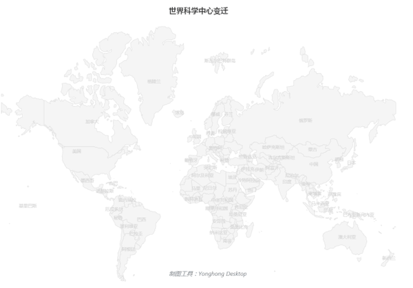 中国何时超越美国成为第6个世界科学中心