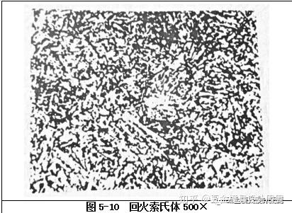 基本与大量弥散分布的细粒状渗碳体的混合组织叫做回火屈氏体(回火t)