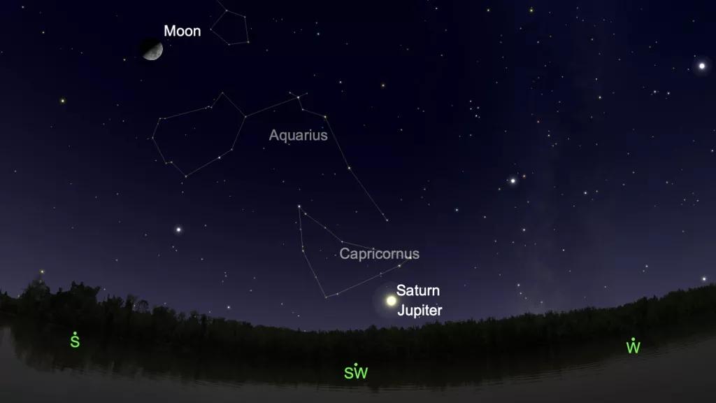 12月21日将现罕见天象奇观三星连珠木土合璧会是不祥之兆吗